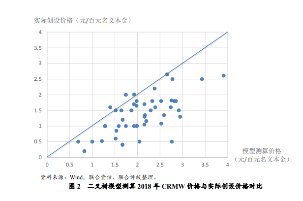 1600162352759205.png image.png